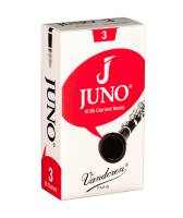 Erreur chargement de la photo