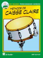 Erreur chargement de la photo