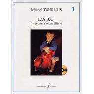 Erreur chargement de la photo