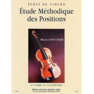 Erreur chargement de la photo